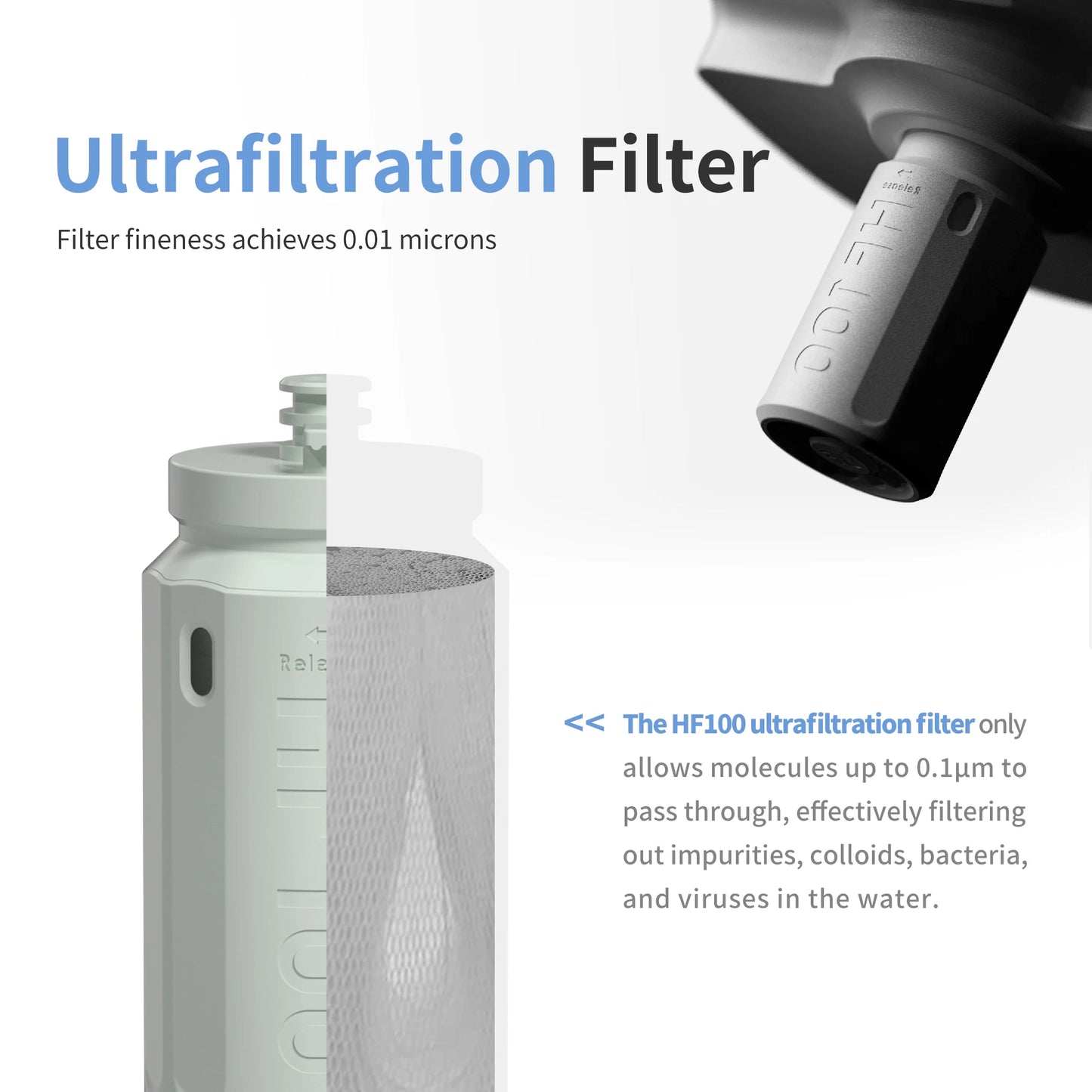 Ultrafiltration Filter Pet Water Fountain for Cat